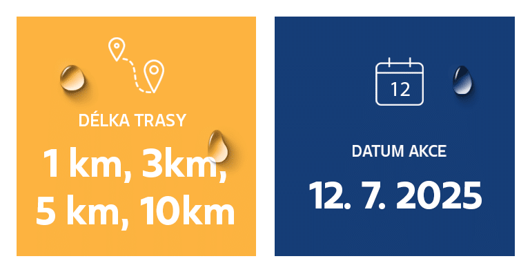 Datum a trasa Jordánského Maratonu Tábor