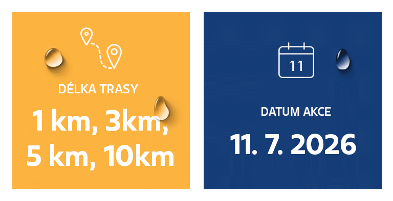 Jordánský plavecký maraton Tábor datum Datum a trasa Jordánského Maratonu Tábor